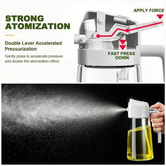 2-in-1 Oil Sprayer Bottle – Smart Kitchen Essential for Cooking & BBQ– 50% OFF Limited Time Deal